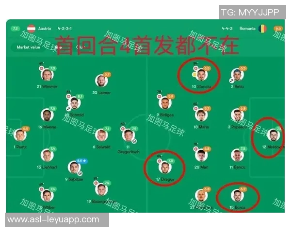 欧足联计划改革世预赛赛制借鉴欧国联和欧冠单循环模式