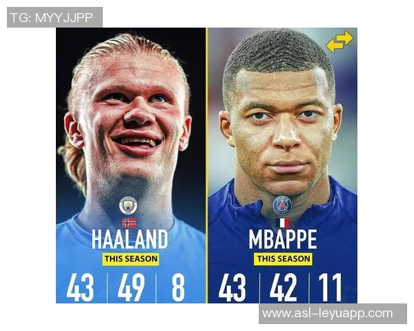 姆巴佩与哈兰德国家队表现对比:进球助攻数据一览 姆巴佩与哈兰德国家队表现对比:进球助攻数据一览